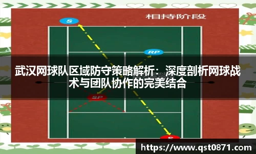 武汉网球队区域防守策略解析：深度剖析网球战术与团队协作的完美结合